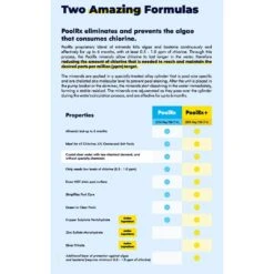 PoolRx - PoolRx+ Blue Mineral Unit For 7,500 To 20,000 Gallons 12 PoolRx - PoolRx+ Blue Mineral Unit For 7,500 To 20,000 Gallons -Swimline Store PoolRx Blue Mineral Unit for 7500 to 20000 Gallons 3
