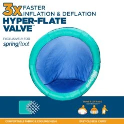 Swimways - Spring Float Papasan, Aqua -Swimline Store Spring Float Papasan Aqua 2