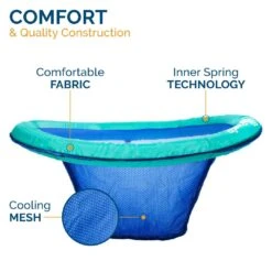 Swimways - Spring Float Papasan, Aqua -Swimline Store Spring Float Papasan Aqua 4